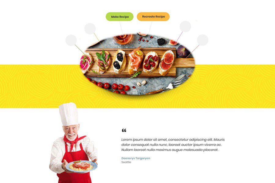 Forchetti.com Concept